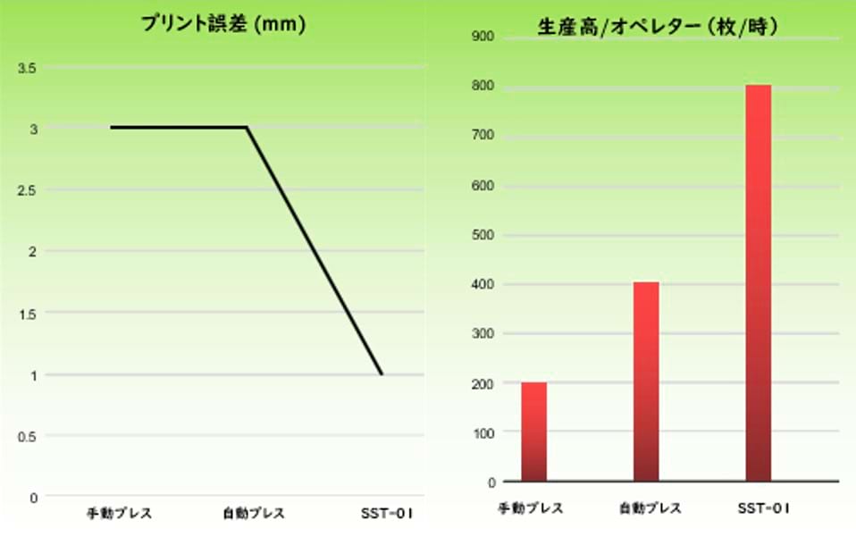 
                グラフ.jpg