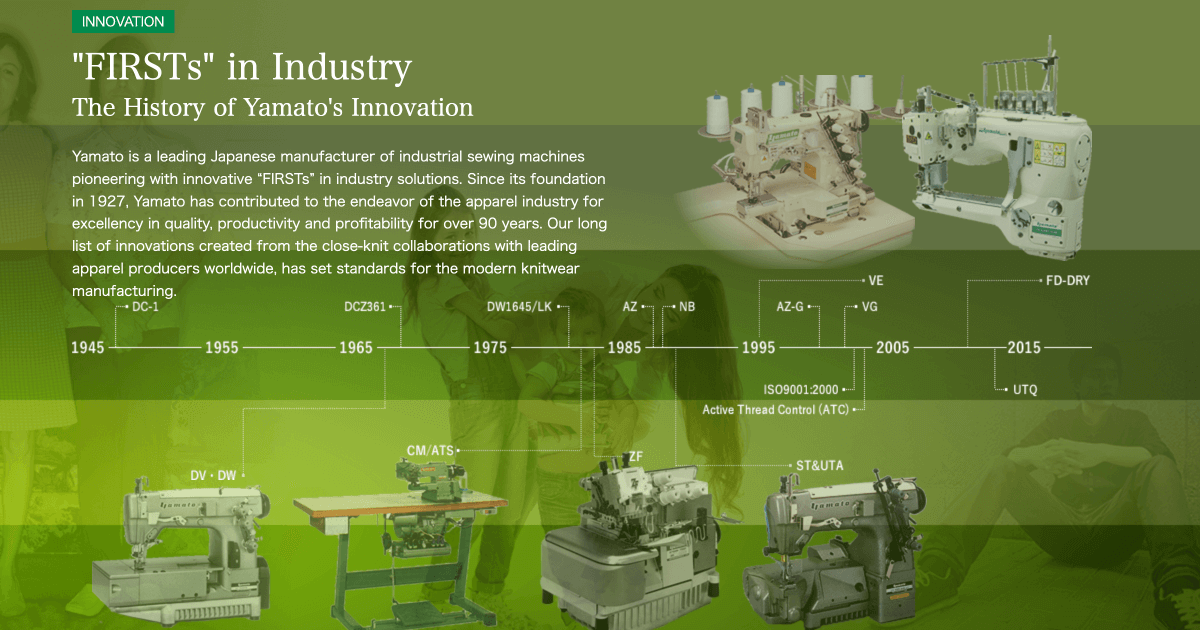 ヤマトのイノベーション | ヤマトミシン製造株式会社