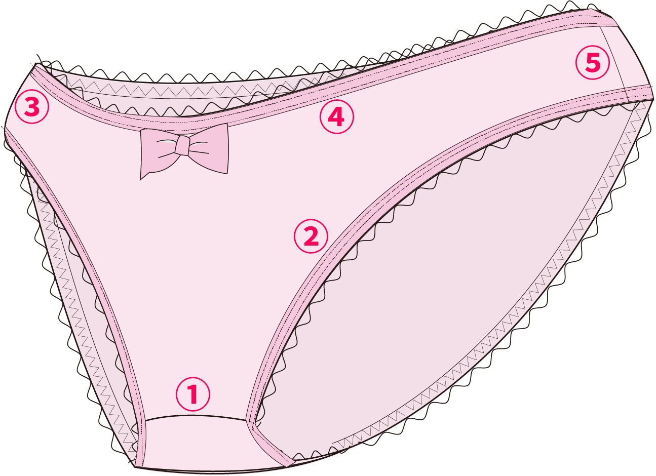 Ladies' Panty - Find Product by Garments, Products