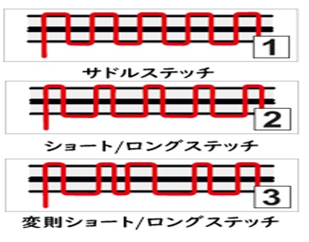 
                ステッチ3種縦横比.jpg