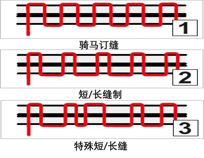 
                ステッチ_中国語 圧縮済.jpg